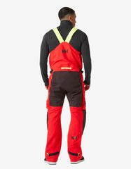 222 ALERT RED