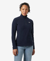 599 Navy