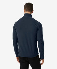 599 NAVY